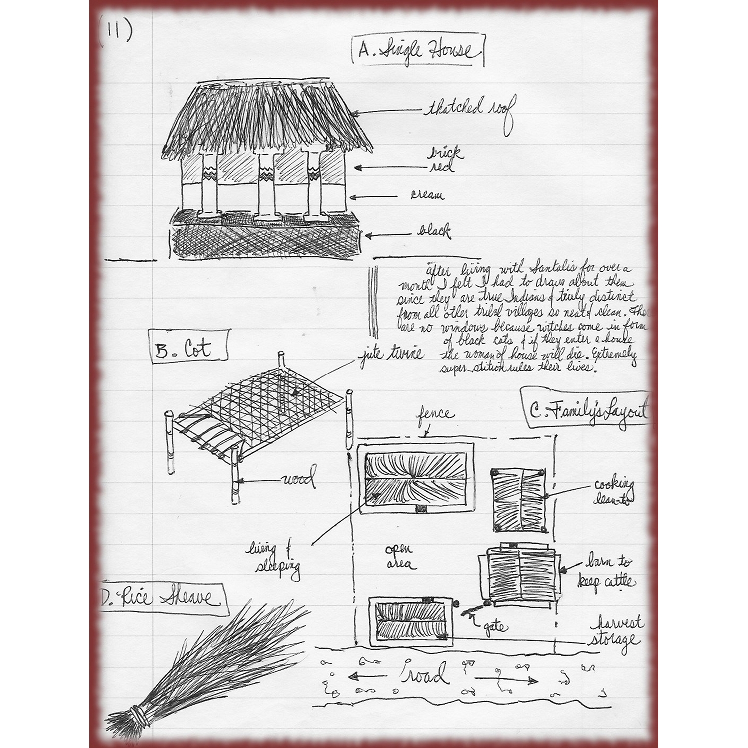 Drawing of Santali village while in Mayurbhanj district of Orissa, India